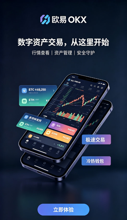 欧交易所App官网下载身份认证与安全设置